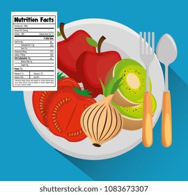 fruits and vegetables group with nutrition facts