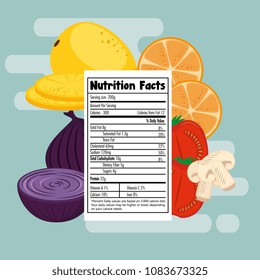 fruits and vegetables group with nutrition facts