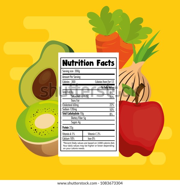 Fruits Vegetables Group Nutrition Facts Stock Vector (Royalty Free ...