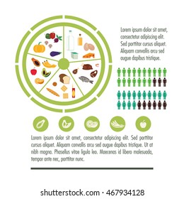 fruits vegetables meat fish egg bread milk circle nutrition infographic menu food icon. Colorfull and flat illustration