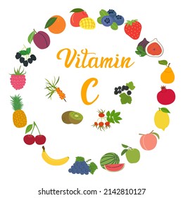 Fruits - vitamin C, flat cartoon vector illustration for creating templates or postcards. Vegetarian food, products are sweet and tasty for vegans for proper nutrition.