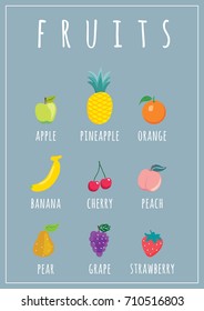 fruits word poster 