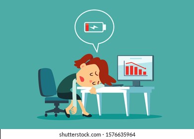 Frustrated and tired businesswoman laid her head on office desk with low battery icon. Business stress and frustration concept.