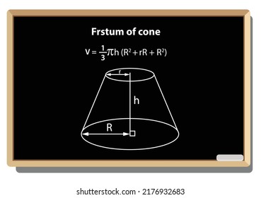 
Frustum of a cone formula. math's Geometric figures on black school board vector background. mathematical formula equation.  