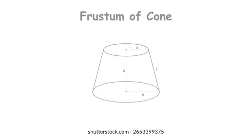 Frustum de cono circular derecho en geometría.
