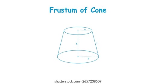 Frustum of Right Circular Cone in Geometry.
