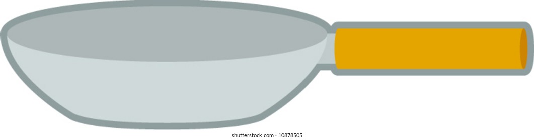 frying pan