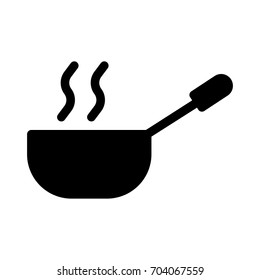 Frying pan 