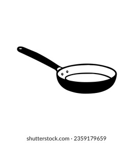 Frying pan in black design