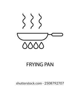 ícone da linha de conceito da frigideira. Simples ilustração de elemento. conceito de frigideira esboço do símbolo.