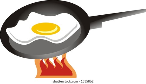 frying pan with an egg