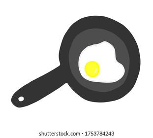frying pan with eggs for Breakfast. simple vector illustration