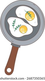 A frying pan with fried eggs and herbs