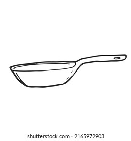 Frying pan hand drawn outline doodle icon. Pan for frying food on heat vector sketch illustration for print, web, mobile and infographics isolated on white background.