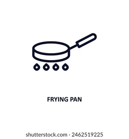 icono de sartén. Icono de sartén de línea delgada de la colección de la cocina. Vector de contorno aislado sobre fondo blanco. El símbolo de la sartén editable se puede utilizar Web y móvil