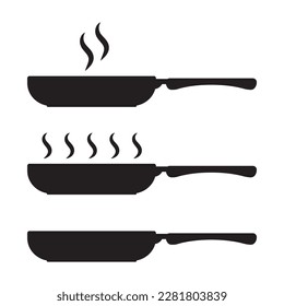 Frying pan icon. Frying pan vector sign.