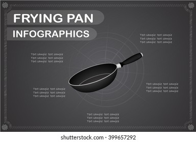 frying pan infographics, Vector illustration.