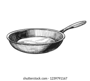 Frying pan isolated on white background. Vector illustration