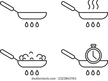 conjunto de iconos de la línea de sartén de fritura del vector