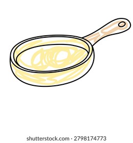 Frying pan with melted butter, kitchen cookware