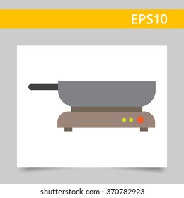 Frying pan on hotplate
