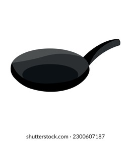 Frying pan on white background