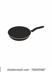 
Frying pan on white background