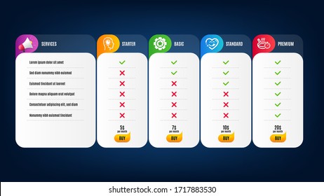 Frying pan, Settings gear and Yummy smile icons simple set. Price list, pricing table. Idea head sign. Cooking timer, Technology process, Comic heart. Lightbulb. Technology set. Vector