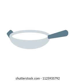 frying pan or skillet