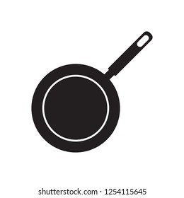 Frying Pan Vector Icon On White Stock Vector (Royalty Free) 1254115645 ...