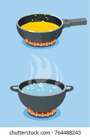 Frying Pan Vector Illustration