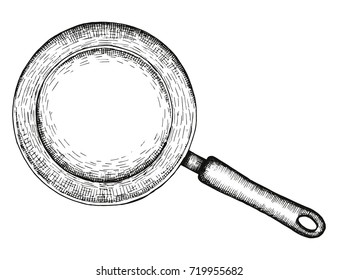 Frying Pan Vector Isolated. Hand Drawing