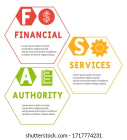 FSA - Financial Services Authority acronym, business concept