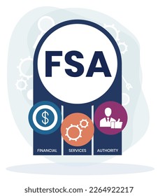 FSA - Financial Services Authority acronym, business concept. Vector infographic illustration for presentations, sites, reports, banners