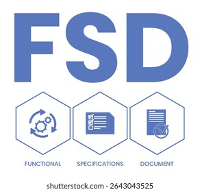 FSD - Functional Specifications Document acronym. business concept background. vector illustration concept with keywords and icons. lettering illustration with icons for web banner, flyer