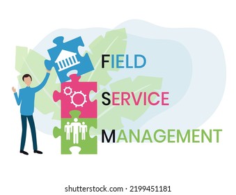 FSM - Field Service Management acronym. business concept background. vector illustration concept with keywords and icons. lettering illustration with icons for web banner, flyer, landing page