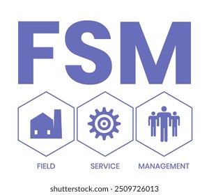 FSM - Acrônimo de Field Service Management. plano de fundo do conceito de negócios. conceito de ilustração vetorial com palavras-chave e ícones. ilustração de letras com ícones para banner da Web, folheto, página inicial