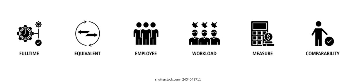 FTE banner web icon set vector illustration concept of full time equivalent with icon of full-time, equivalent, employee, workload, measure and comparability