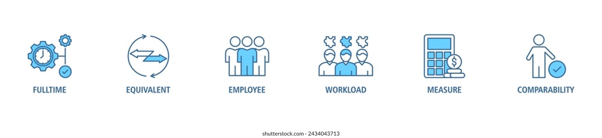 FTE banner web icon set vector illustration concept of full time equivalent with icon of full-time, equivalent, employee, workload, measure and comparability