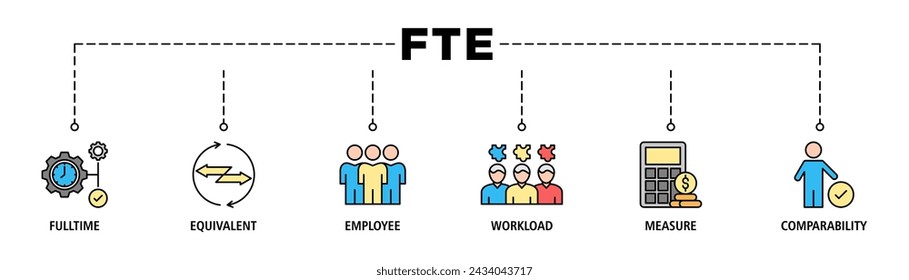 FTE-Banner-Web-Icon-Set Vektor-Illustration Konzept der Vollzeit-Äquivalent mit Icon der Vollzeit, Äquivalent, Mitarbeiter, Arbeitsbelastung, Maß und Vergleichbarkeit