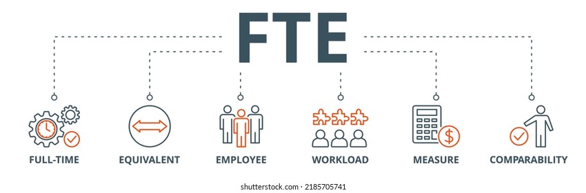 Fte banner web icon vector illustration concept of full time equivalent with icon of full-time, equivalent, employee, workload, measure and comparability