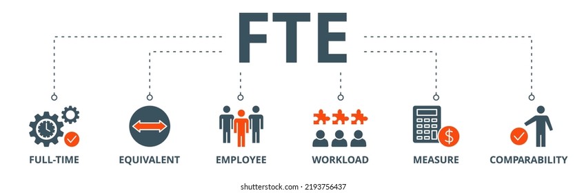 FTE banner web icon vector illustration concept of full time equivalent with icon of full-time, equivalent, employee, workload, measure and comparability