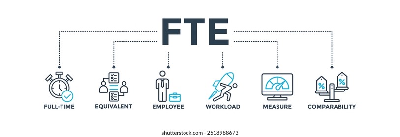 FTE banner web icon vetor illustration conceito de tempo integral equivalente com ícone de tempo integral, equivalente, funcionário, carga de trabalho, medida e comparabilidade
