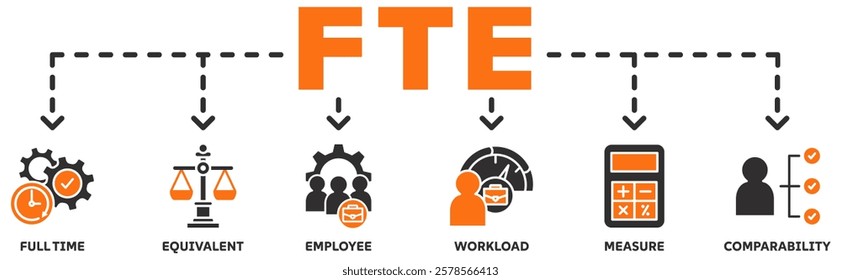 FTE banner web icon vector illustration concept of full time equivalent with icon of full-time, equivalent, employee, workload, measure and comparability