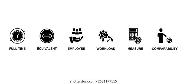 Fte banner web icon vector illustration concept of full time equivalent with icon of full-time, equivalent, employee, workload, measure and comparability