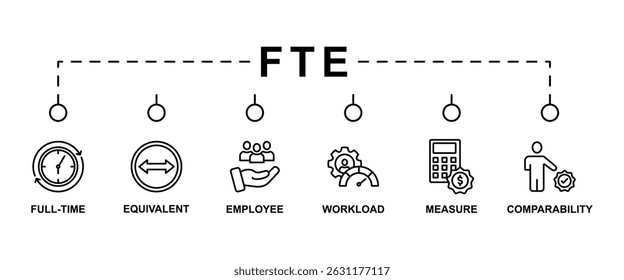 Fte banner web icon vetor ilustração conceito de tempo integral equivalente com ícone de tempo integral, equivalente, funcionário, carga de trabalho, medida e comparabilidade