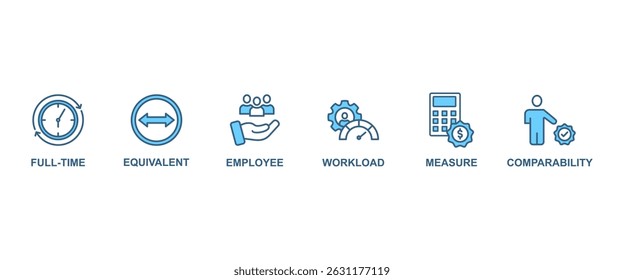 Fte banner web icon vetor ilustração conceito de tempo integral equivalente com ícone de tempo integral, equivalente, funcionário, carga de trabalho, medida e comparabilidade