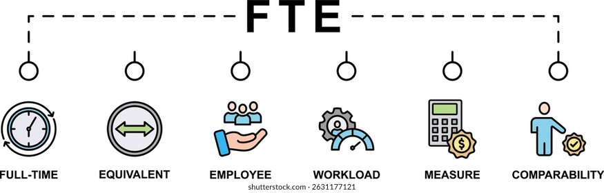 Fte banner web icon vector illustration concept of full time equivalent with icon of full-time, equivalent, employee, workload, measure and comparability