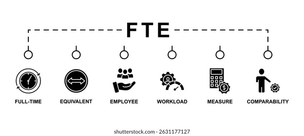 Fte banner web icon vetor ilustração conceito de tempo integral equivalente com ícone de tempo integral, equivalente, funcionário, carga de trabalho, medida e comparabilidade