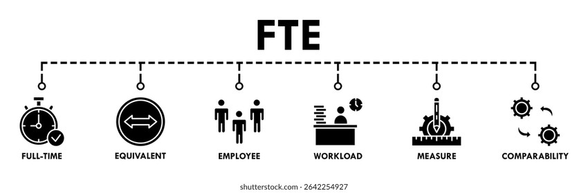 Fte banner web icon vector illustration concept of full time equivalent with icon of full-time, equivalent, employee, workload, measure and comparability